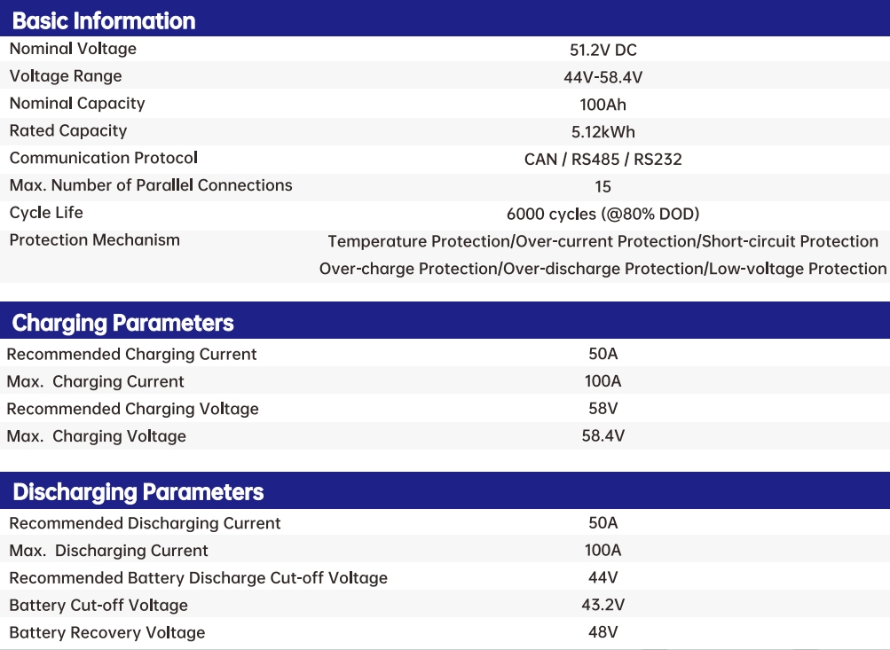 specification .jpg
